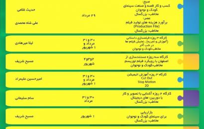 کارگاه‌هاى ملى سى و دومین جشنواره بین‌المللى فیلم‌هاى کودکان و نوجوانان در یک نگاه